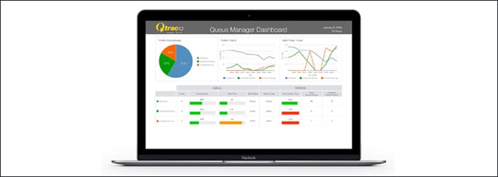 What Should Your Queue Management Dashboard Look Like?