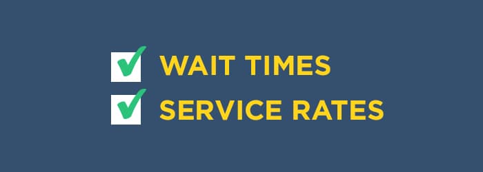4 Clear Cut Ways to Keep Wait Times and Service Rates on Track