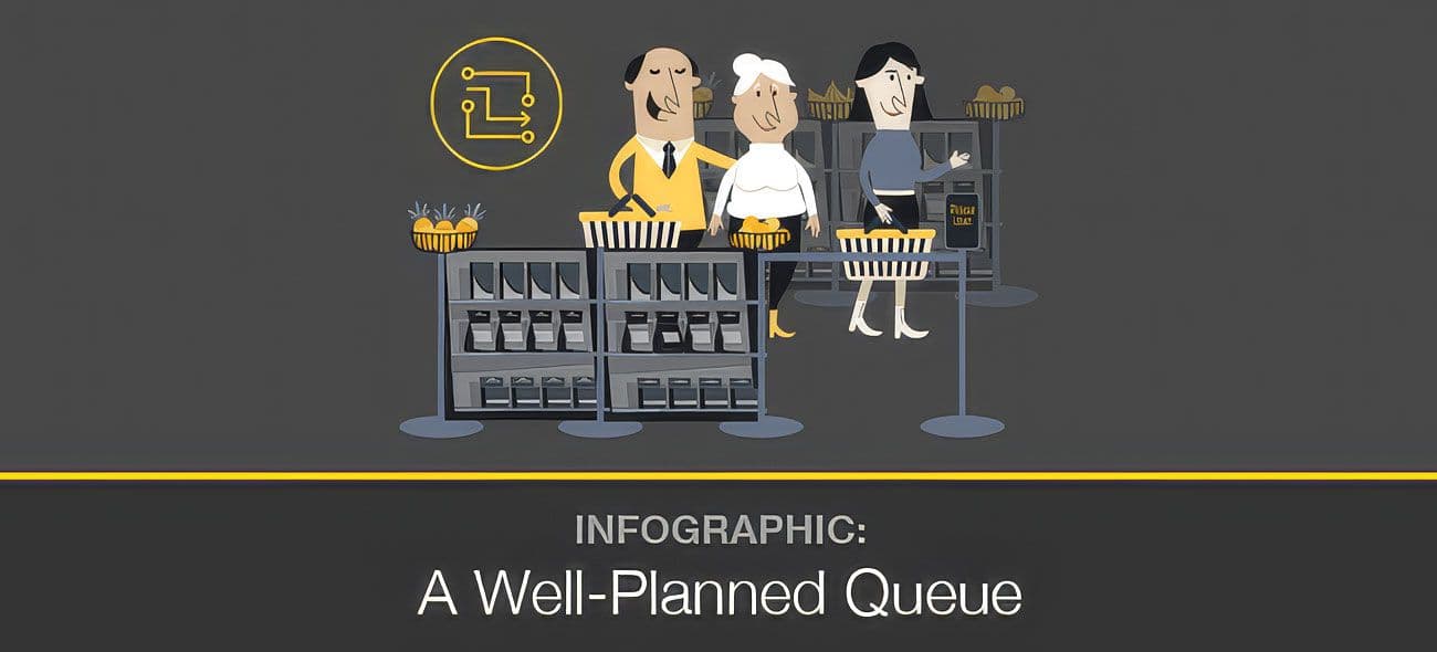 Infographic: A Well-Planned Queue