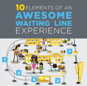 10 elementos de una maravillosa experiencia de fila de espera [Infografía]