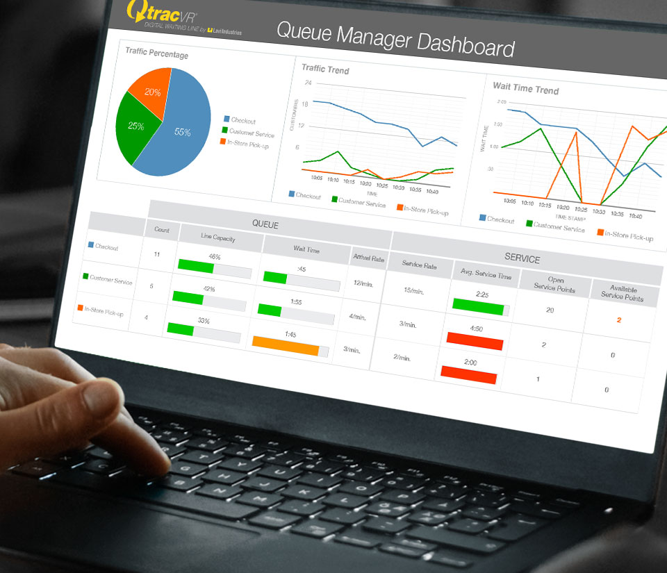 Qtrac on Laptop