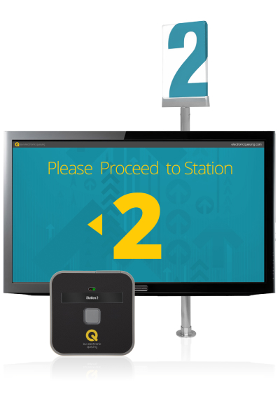 A digital queuing system displaying 'Please proceed to station 2' streamlining customer flow and improving efficiency.