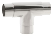 180° Flush 