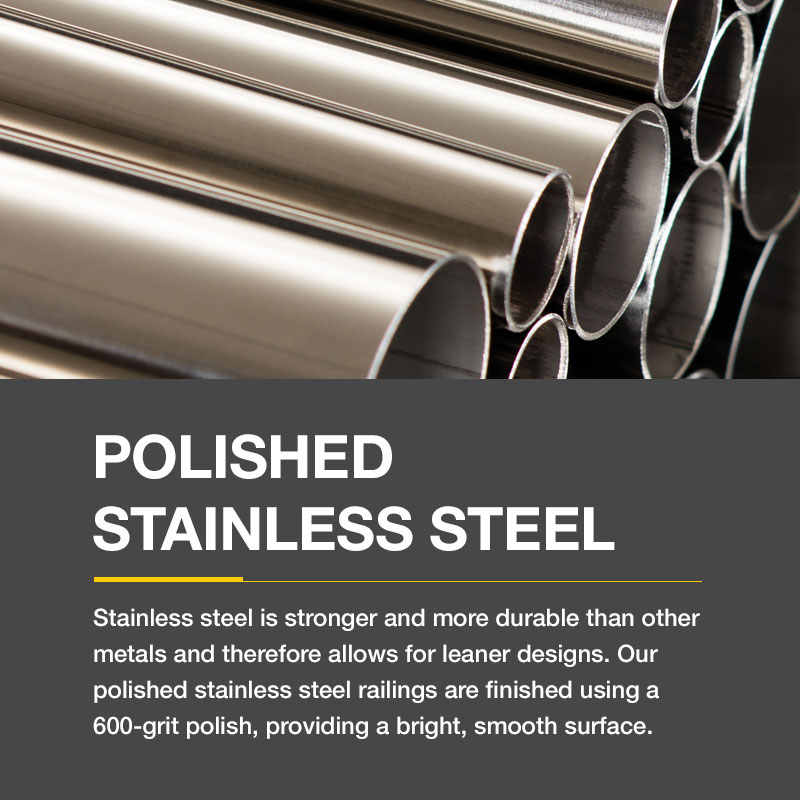 Polished Stainless Steel