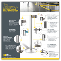Anatomy of a Stanchion Inforgraphic